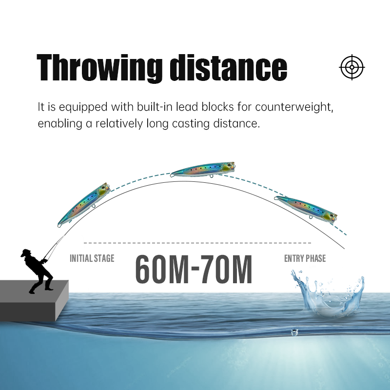 ZOZ New Design 160mm 47g Freshwater and Saltwater Fishing Lures Printed ABS Artificial Hard Bait Floating Bait Lure Popper – Popper – view 4