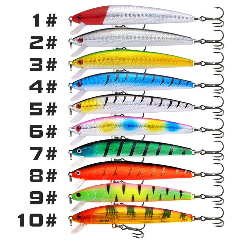Echo 8.5cm 9g Floating Minnow Long-cast Bait Fresh Water Saltwater Fishing Stream Tip Slow Sinking Fishing Lures – Minnow – view 2