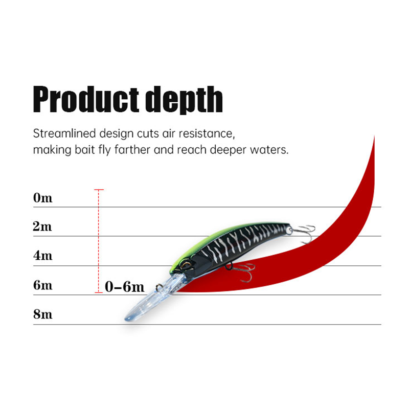 ZOZ High Quality 140mm 35g Floating Artificial ABS Printed Minnow Lure Hooks for Ocean Boat Mackerel Bass Tuna Topwater Fishing – Minnow – view 4