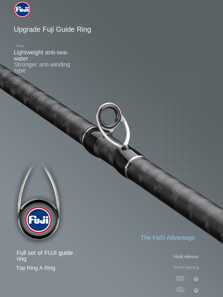 CHEERY Catching Large Taper Lure Worm Pole Ultra Fast Adjustment MH Siniperca Chuatsi Carbon FUJI Guide Ring 1.98m/2.08m – Fishing Rod – view 2