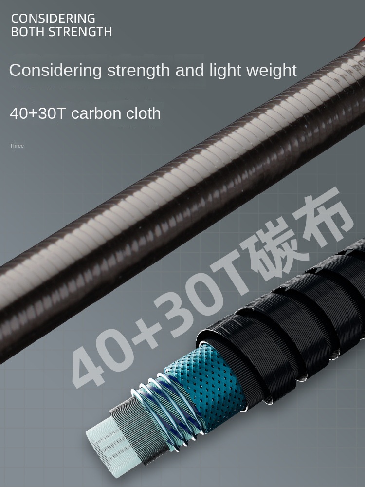 Carbon Universal Luya Five-Section Portable Multi-Length Lure Fishing Rod Full Set Medium Fast Action Cork Handle River/Stream – Fishing Rod – view 5