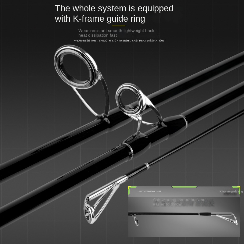 CHEERY Carbon Luya Rod Three-Piece ML/M/H Action Super Hard River Fishing Rod 1.8m-2.4m Sizes 130g Weight 95cm Collapsed – Fishing Rod – view 5