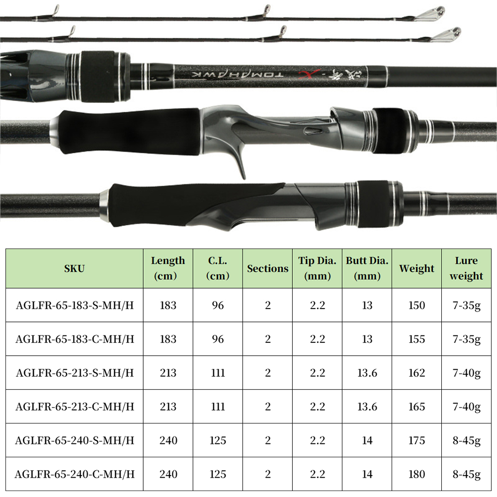 CHEERY Wholesale Freshwater Bass Fishing Rods 1.8m-2.4m 30T Carbon Fiber H/XH Action Spinning & Baitcasting Rods – Fishing Rod – view 2