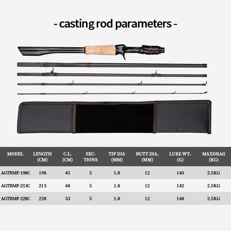Wholesale Lure Travel Fishing FUji Guide Spinning Rod 1.98m 2.13m 2.28m 5 Section Carbon Casting Fishing Rod – Fishing Rod – view 3