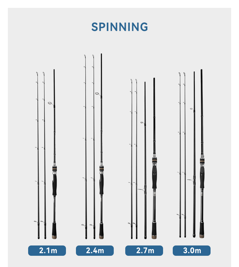 Two Tip Carbon Fast Action EVA Handle Freshwater Fishing Rod 2.1M-3M for Lake Stream River & Ocean Use – Fishing Rod – view 3