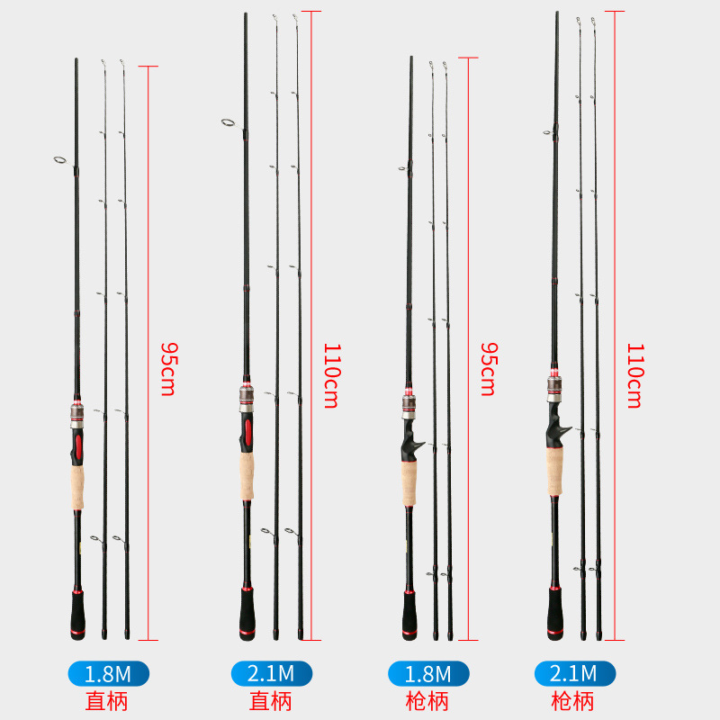 Single or Double Rod Tips Carbon Fiber Lure Rod with Straight Handle or Pistol Grip Set ML Road Slide Fishing Rods – Fishing Rod – view 3