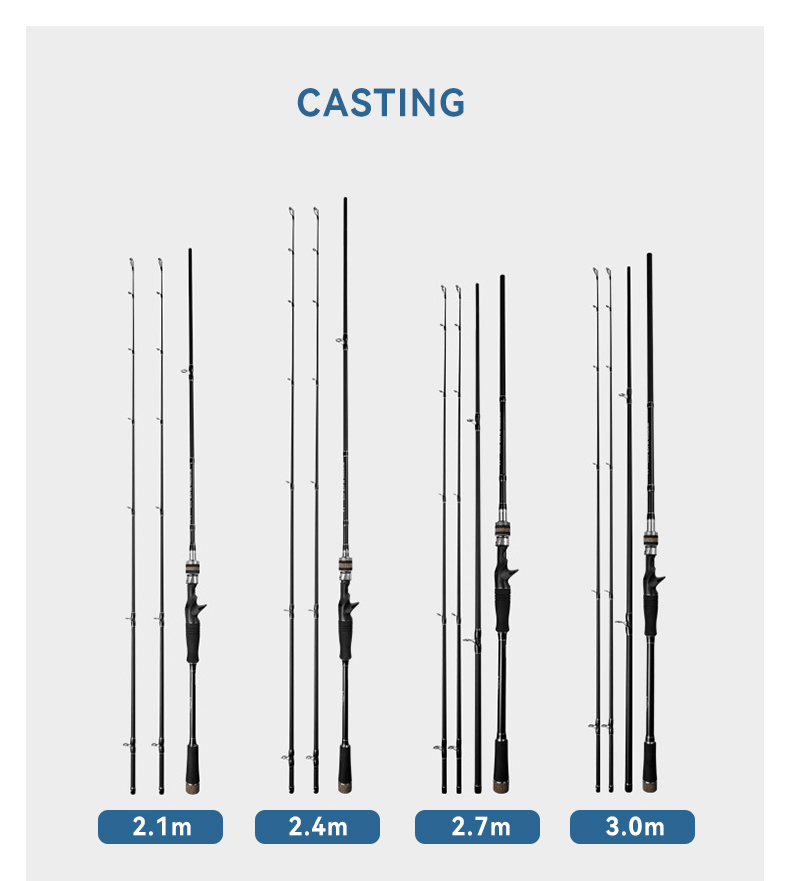CHEERY Two Tip Telescopic Carbon Fast Action EVA Handle Lake Fishing Rod HM 2.1M-3M Casting & Spinning – Fishing Rod – view 4