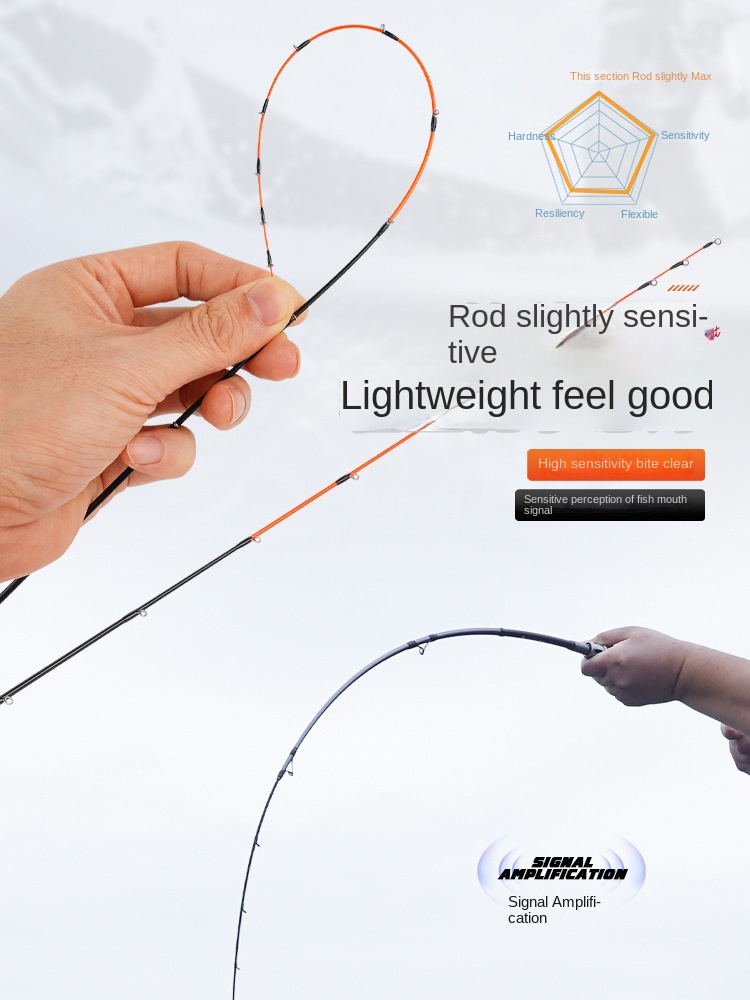 NEW Meisha Carbon Sea Raft Rod Offshore Boat Fishing Micro Lead Soft Tail 1.68m-1.98m 2-Piece Crucian Carp Eight Claw Fish – Fishing Rod – view 3