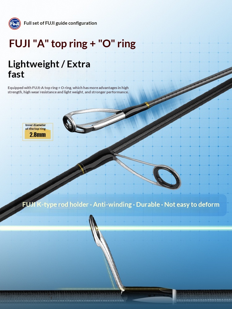 CHEERY NEW Fishing Long Cast Squid Rod Fuji Guide Ring Carbon Four Sections Portable Sea Fishing Luya Rod Shrimp Wholesale – Fishing Rod – view 5