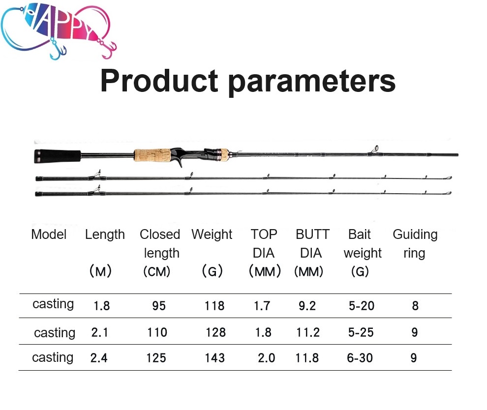 Ultralight Power Medium 2 Section 5g-30g High Carbon Fiber 1.8M 2.1M 2.4M Rod Light Bass Spinning Casting Fishing Rod – Fishing Rod – view 4