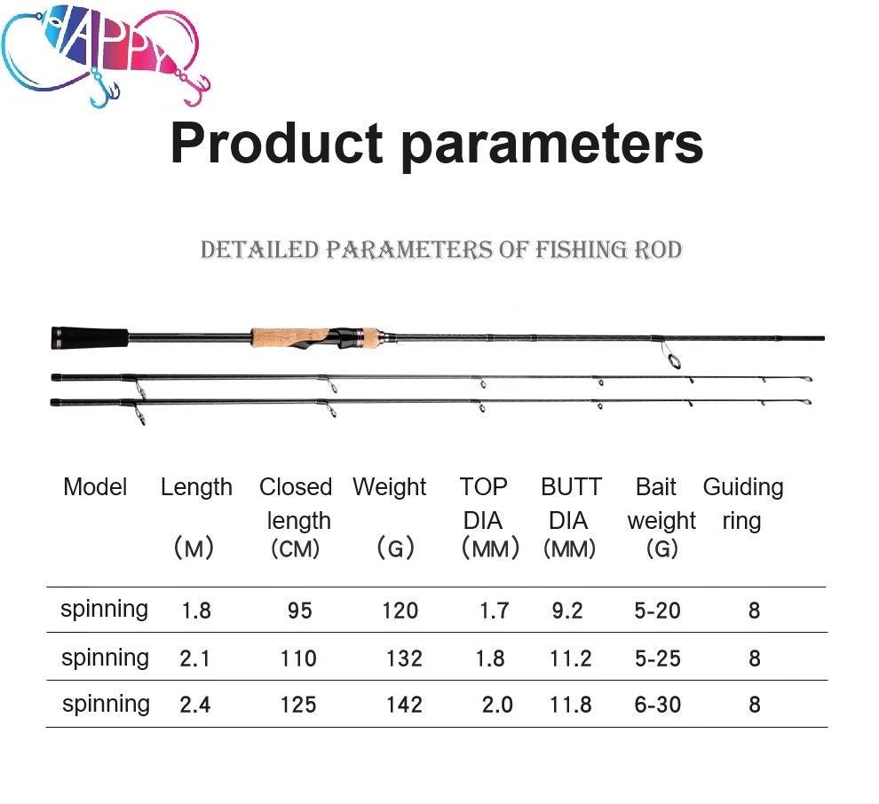Ultralight Power Medium 2 Section 5g-30g High Carbon Fiber 1.8M 2.1M 2.4M Rod Light Bass Spinning Casting Fishing Rod – Fishing Rod – view 3