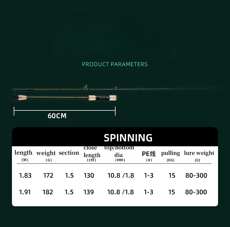 CHEERY Spinning Casting Fish Sea Rod 1.83m 1.91m Ultralight Strong Power Fishing Pole – Fishing Rod – view 2