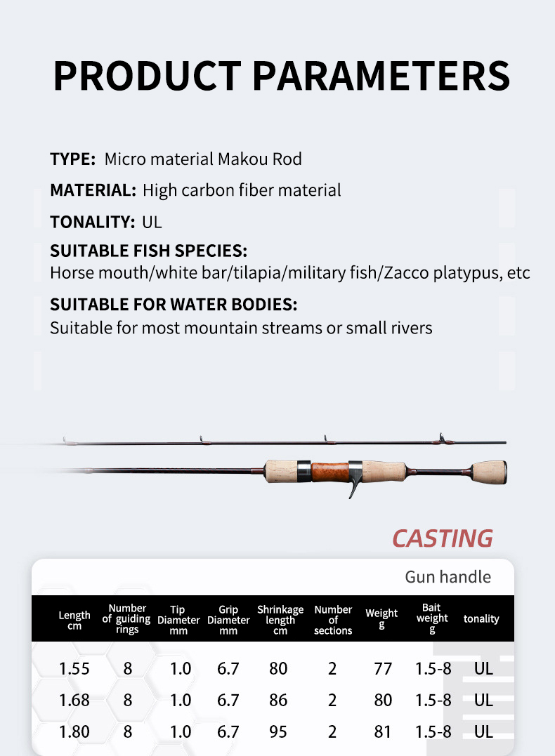 Cheery FUJI 1.55m-1.8m Carbon Ultra Light and ultra Soft 1.5g-8g Ocean Saltwater Fishing Spinning Casting Fast Pitch Jigging Rod – Fishing Rod – view 2