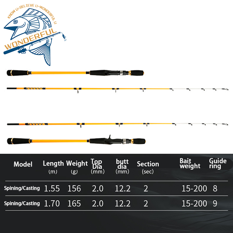 1.55m 1.7m 2 Section Carbon Solid Tip Spinning Casting Offshore Boat Slow Pitch Jigging Fishing Rod – Fishing Rod – view 5