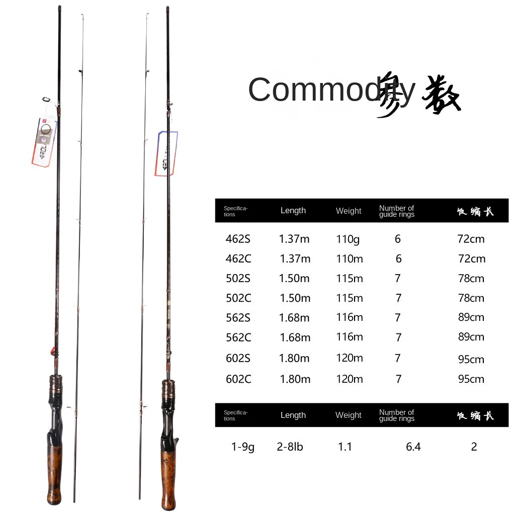 Cheery New Full-line Carbon Fuji O-ring Horse Mouth Solid for Micro-Adjustable Soft Tune Ultra-Light Luya Fishing Rod – Fishing Rod – view 5