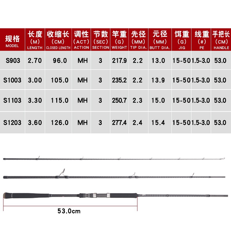 Lurekiller FUJI Parts 3 Section Sea Bass Fishing Rod Japanese High Carbon Fiber MH Spinning Fishing Rod – Fishing Rod – view 3