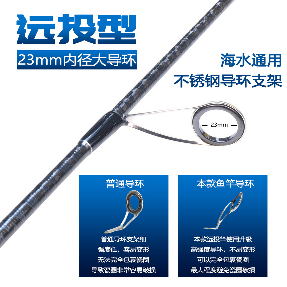 2.4m 2.7m 3.0m 3.3m Extended Handle Carbon Spinning M Action Fishing Rod Bait Long Casting Shore Slow Jigging Fishing Rods – Fishing Rod – view 4