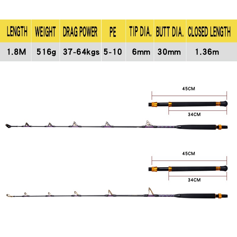 Wholesale SIC Roller Guide Deep Sea Fishing Boat Rod Straight Butt High Carbon Tuna Shark Trolling Fishing Rod – Fishing Rod – view 3