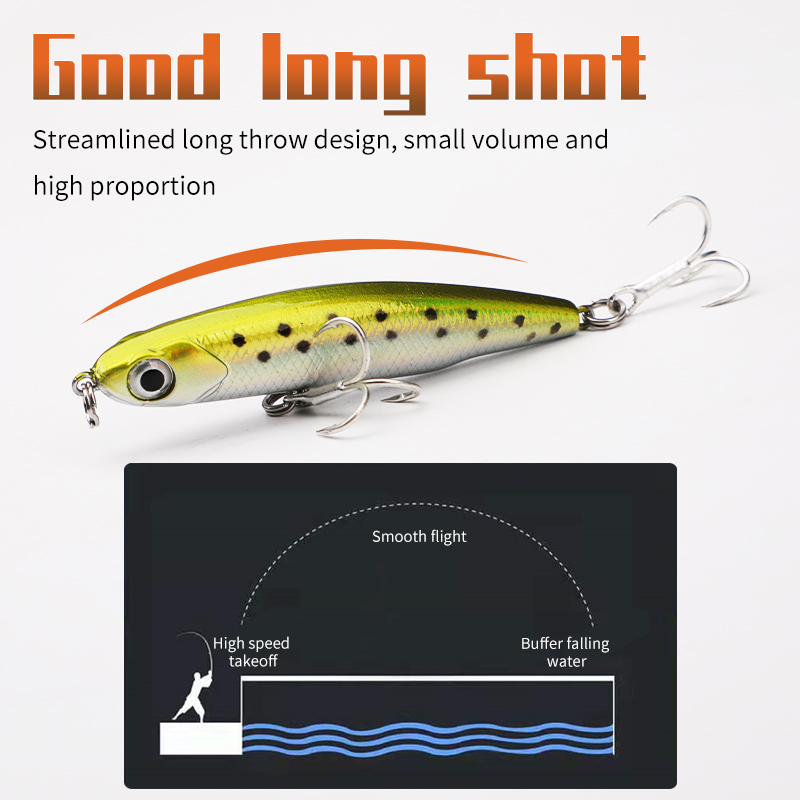 New 3.5g/5.5g/8.5g/13g Sinking ABS Hard Plastic Pencil Lure for Salmon Fishing Salt Water Fishing Bait for River Lake Stream – Pencil – view 3