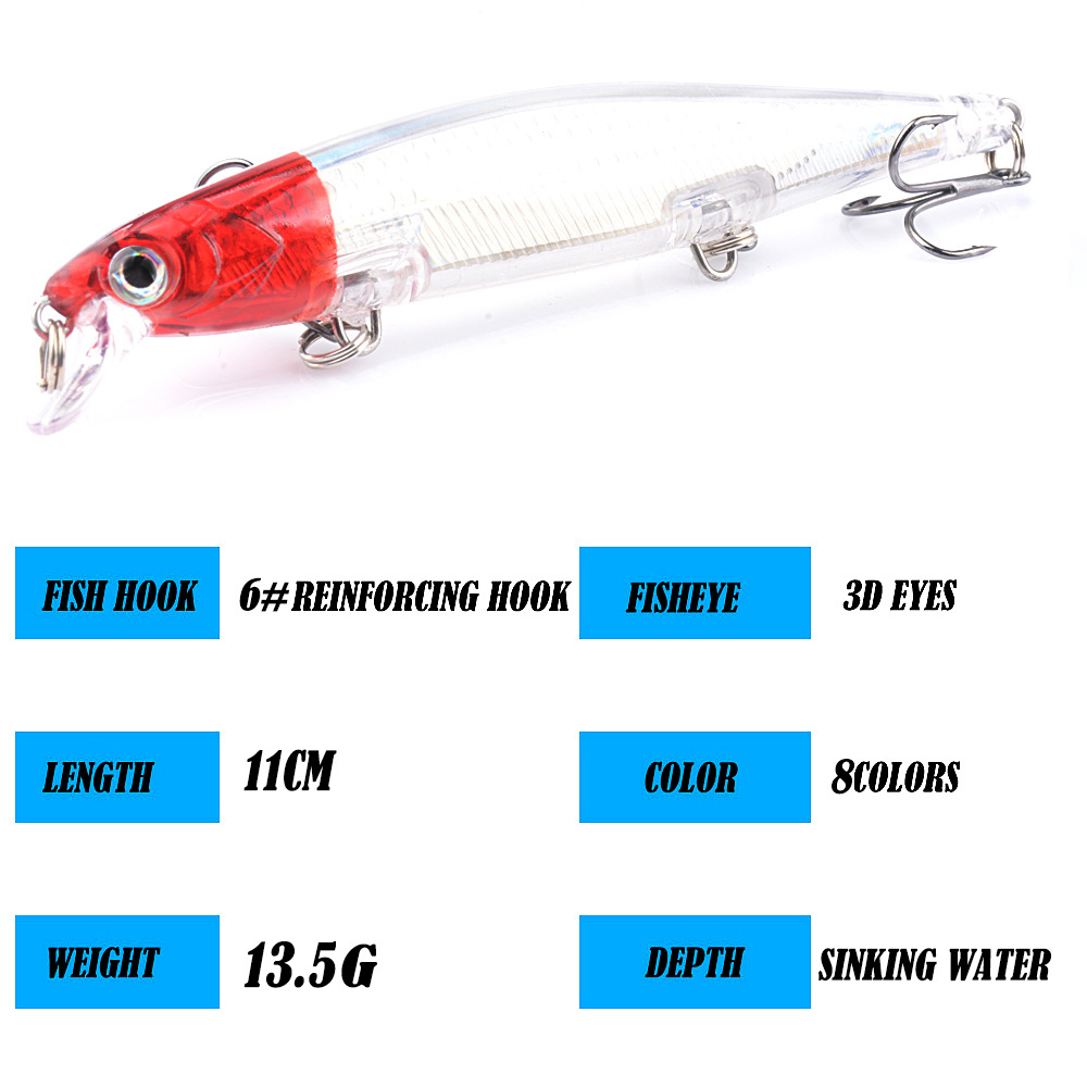 Newbility 13.5g Hot Sale Hard Fishing Lure 110mm Double Circle Minnow Plastic Hard Fishing Lure – Minnow – view 3
