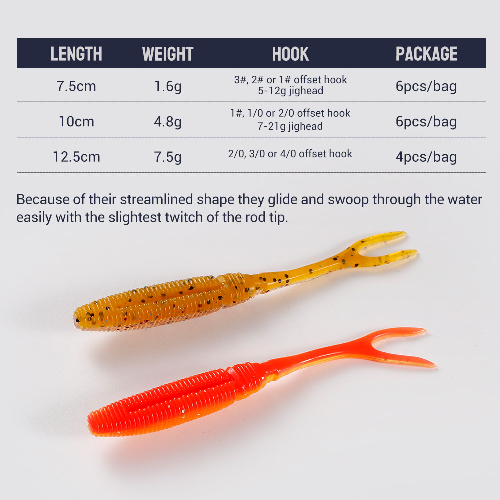 NOEBY 12.5cm 7.5g Pin Tail Fluke Fishing Soft Worms Lure , Soft Plastic Bass Lure Split Tail Bait – Worms & Grubs – view 2