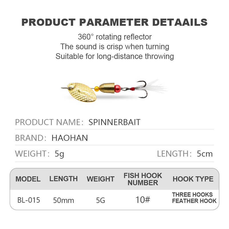 China Customize Spinner Lure Fishing Lures Pesca Spoon Trout Top Quality Artificial Spoon Bait Metal Fishing Lure – Metal Lure – view 2
