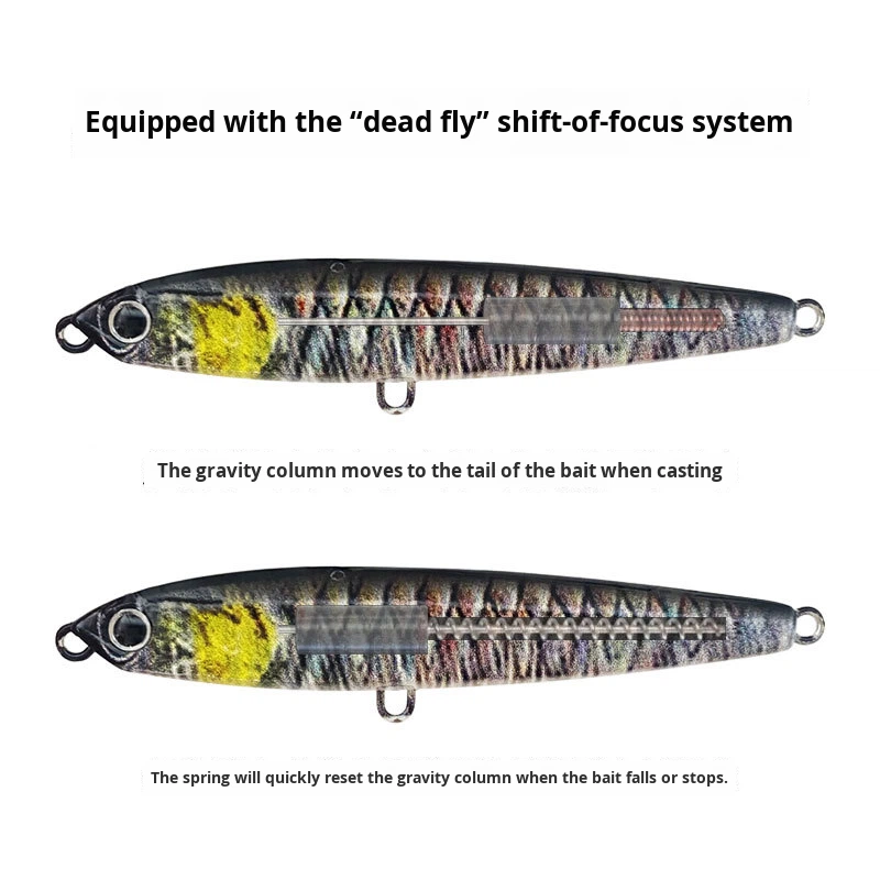 10g~24g High Quality ABS Material Pencil Lure Wholesale Seawater Sinking Lure for Zander for River Fishing – Pencil – view 3