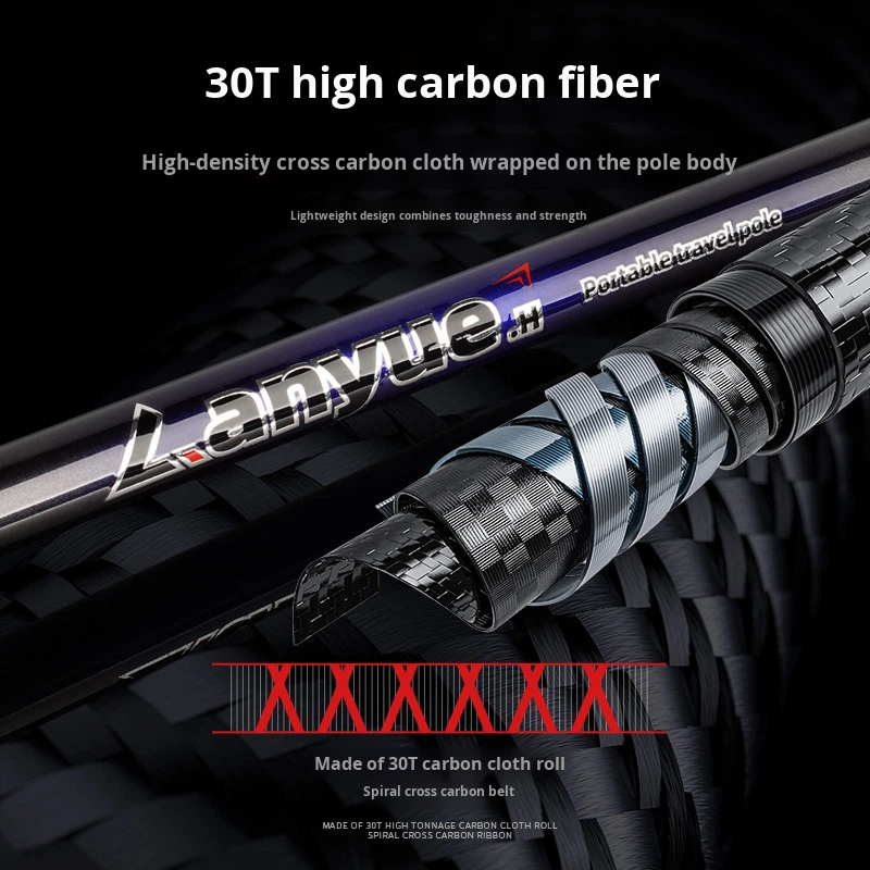 Multi-Section Portable Carbon Fishing Rod Super Hard H-Adjustable Lure Rod Jigging Boat Four-Section Weihai Factory Wholesale – Fishing Rod – view 4