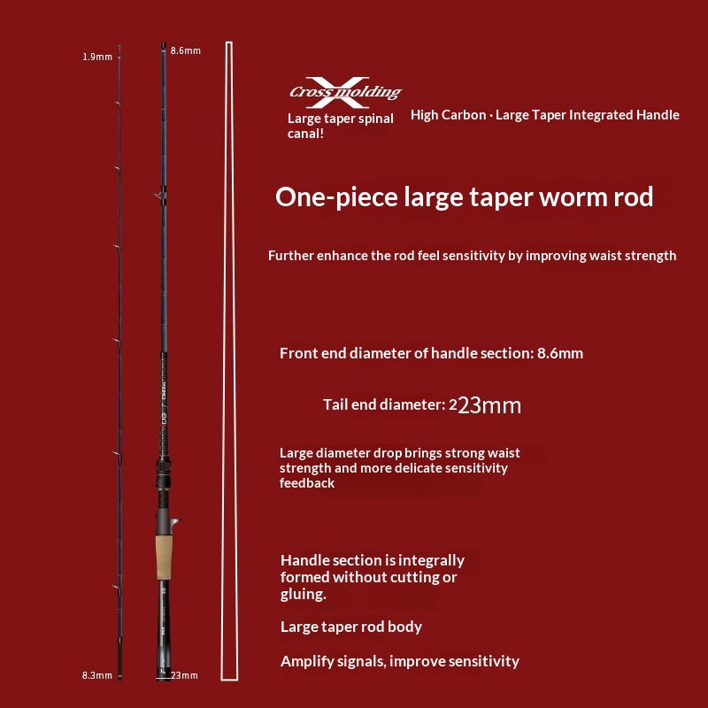 Large Taper Universal Luya Rod Fuji Accessories High Sensitivity Lightweight Carbon 2-Piece Cork Handle Super Fish Fishing Rod – Fishing Rod – view 4