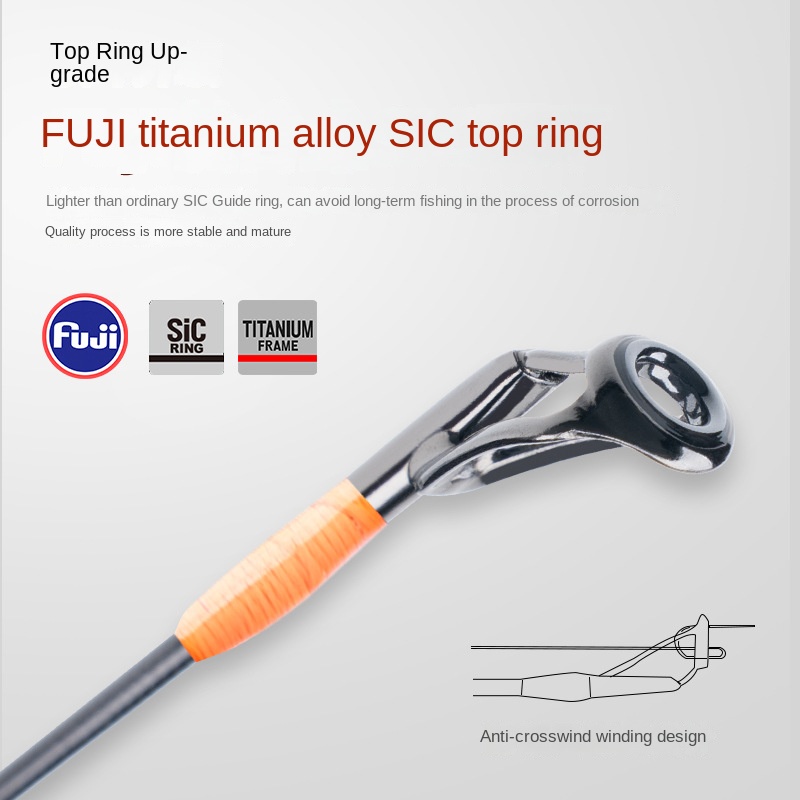 CHEERY Fishing Fan Player 2.0 Micro-object Lu Ya Pole Full Set 2 Sections Soft Tune Stream Fishing Rod Fuji SIC Top Ring Silicon – Fishing Rod – view 4