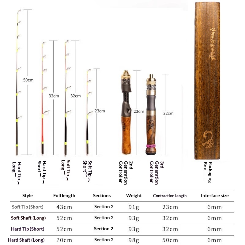 Winter Ice Fishing Rod Ultra Short Portable Wood Handle Straight Glass Steel Soft Small Raft 2-Section Fishing Rod – Fishing Rod – view 3