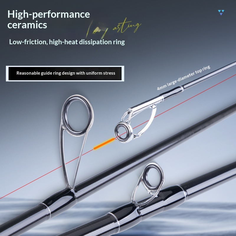 Weihai Super Far Throw High Sense Carbon Luya Rod for Bass/Bambos/Gun Lure Fishing Straight Handle 2.4-3.0m Sizes S/M/H Action – Fishing Rod – view 3