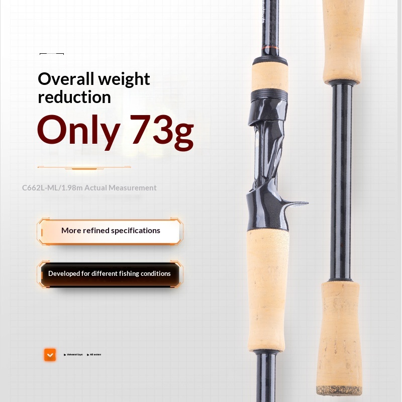 Fishing Rod Carbon 2-Piece Ultra-fast Action 2.04m Black Pit Bass Remote Gun Straight Handle Variable Tuning Fans Siniperca – Fishing Rod – view 4