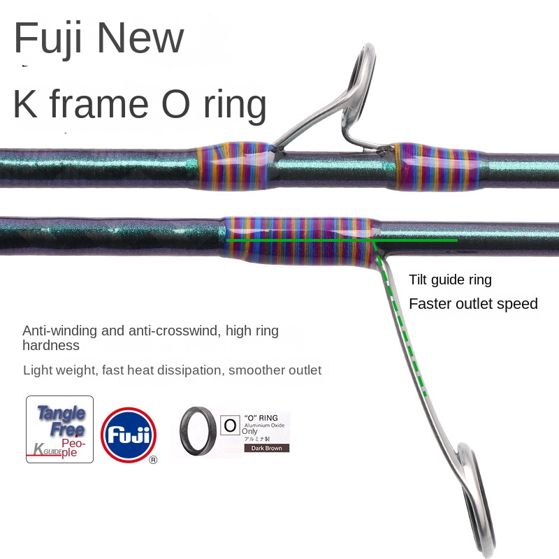 Micro Luya Horse Mouth for Fuji Guide Ring Carbon Single Fishing Rod with Cork Handle White Strip Coil for Lure Fishing – Fishing Rod – view 3