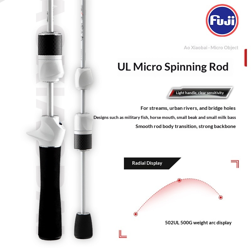 Micro Luya Horse Mouth Rod Fishing Rod for Fuji Guide Ring Carbon Soft Tune White Strip Coil Lure Fishing – Fishing Rod – view 4