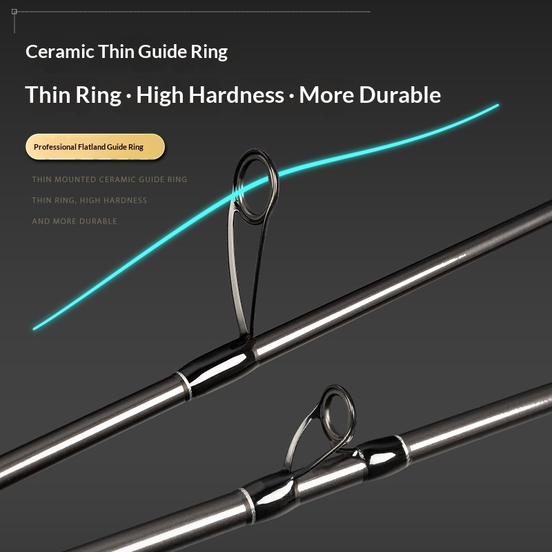 Demon Hunter Magic Shadow M Carbon Luya Rod Perch Fishing Tackle Far-throw Foldable 2.04-2.70m Spinning Drop Wheel Set – Fishing Rod – view 2