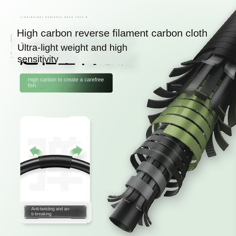 Fast Shark Fishing Fan Travel Road Ya Rod 5-Section Soft Tune 49cm Collapsed 1.5-1.68m Portable Straight Handle Fishing Rod Set – Fishing Rod – view 4