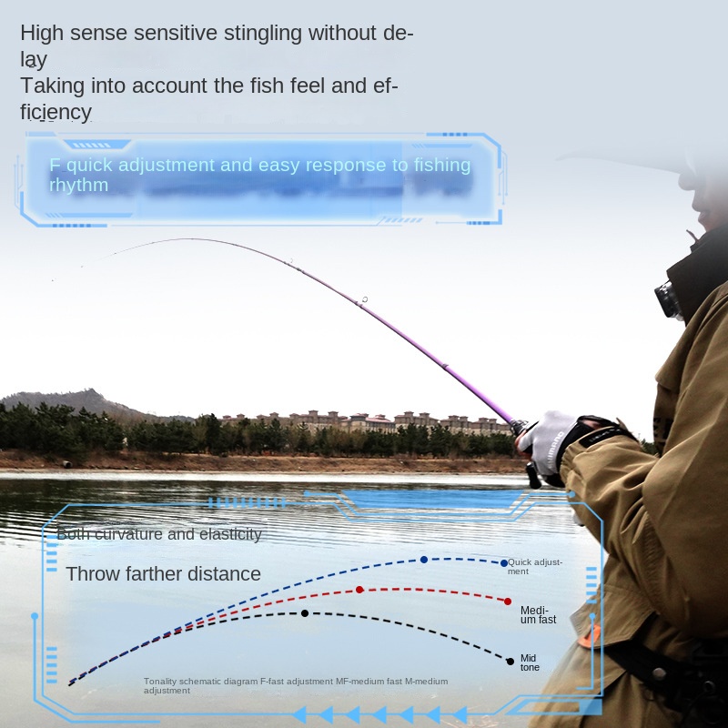 Fuji O Guide Ring Carbon 2-Piece Fishing Rod with Straight Handle & Gun Handle for Perch and Mandarin Fish Remote Throwing – Fishing Rod – view 2