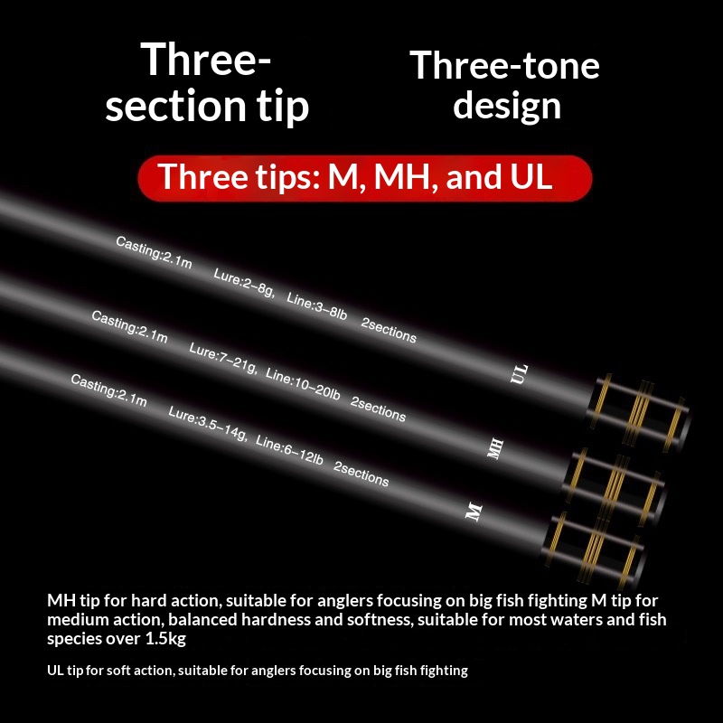 CHEERY Factory Lure Carbon 2-Piece Super Hard /M/MH Three-Tone Sea Fishing Long-Distance Throwing Pole 2.1M/2.4M Lure Fishing – Fishing Rod – view 4