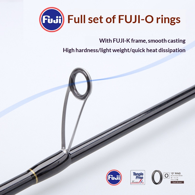 Big Ultra Light Carbon Fishing Road Sliding Rod with Fuji O Ring Guide Spinning Wheel 4.0mm Long Throw Sub-Rod – Fishing Rod – view 4
