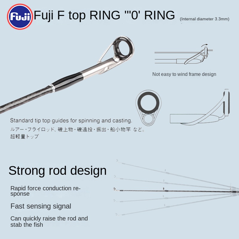 Fuji Guide Ring Accessories Lu Ya Rod Two Cross Carbon Cloth Remote Cone Large Taper Tips Sea Fishing Siniperca Chuatsi Fish Rod – Fishing Rod – view 5