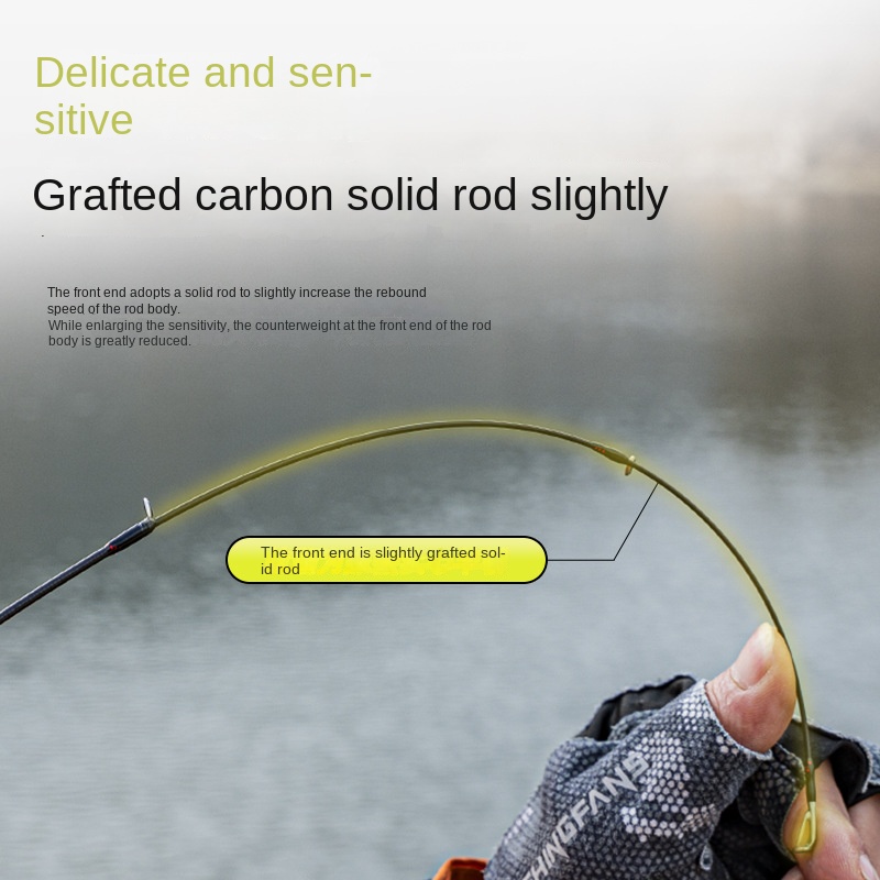 Fishing Fan Lan Lan Xi 3.0ul Micro Luya Rod Full Set Fuji F Ring Carbon Horse Mouth Gun Straight Handle – Fishing Rod – view 4