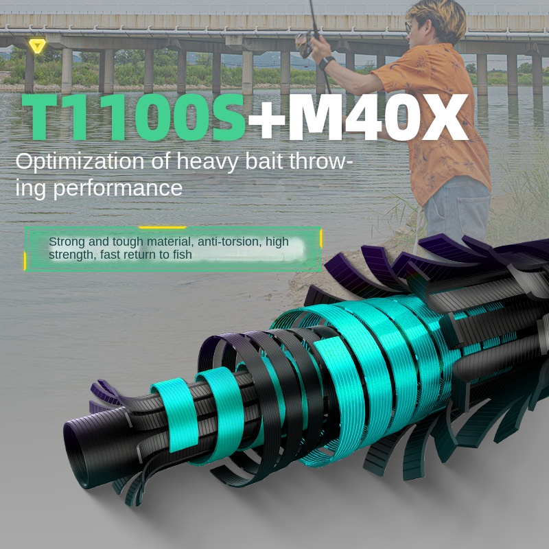 CHEERY Fishing Fan Lanxi 3.0 Long Throw Road Asian Pole Sea Bass Sea Mackerel Carbon Lure Fishing Straight Handle Fuji Guides – Fishing Rod – view 3