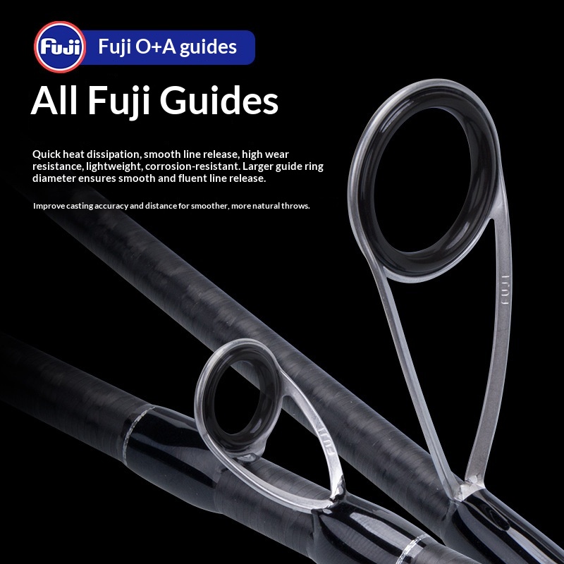 Lanxi 2.0 Long-Distance Luya Rod Fuji Guide Ring Carbon Fishing Rod with Cork Handle for Sea Bass 2.43m-3.0m Sizes – Fishing Rod – view 4