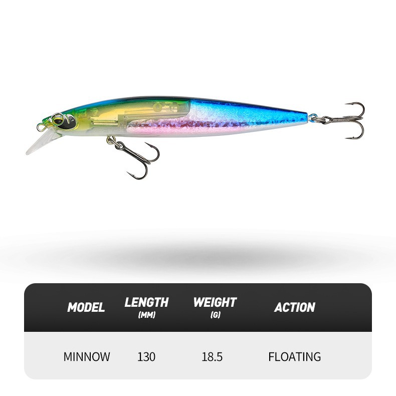 Cheery 13cm/18.5g Floating Water Mino Flash Crazy Scale Upper Water Bionic f Bait Floating Water – Minnow – view 2