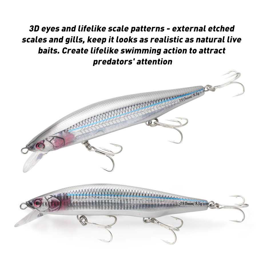 Cheery SNEDA 18cm 83g Floating 3D Bionic Fish Eye Treble Hook with Heavy Weight Lure Artificial Bait Fishing Lures – Minnow – view 3