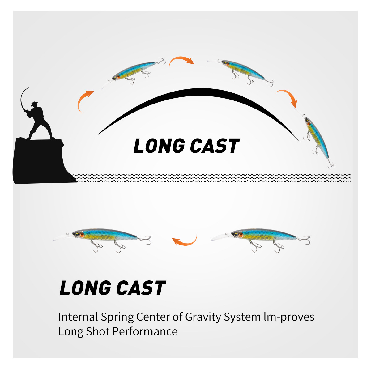 Cheery Lure Bionic Long Tongue Plate Fishing Bait 16cm29g Floating Water Trolling Boat Yellow Tip Cannonball Tuna Carp Marlin Pl – Minnow – view 3