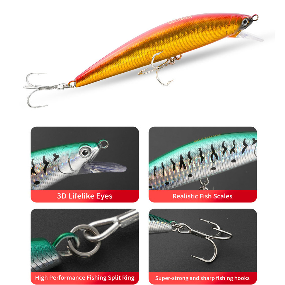Cheery Mino False Bait 83g 17cm Swimming Style Simulation Anti Collision and Bite Resistant Design for Sea Fishing Freshwater – Pencil – view 4