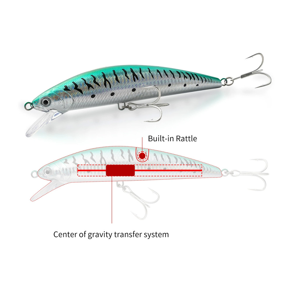 Cheery Mino False Bait 83g 17cm Swimming Style Simulation Anti Collision and Bite Resistant Design for Sea Fishing Freshwater – Pencil – view 3
