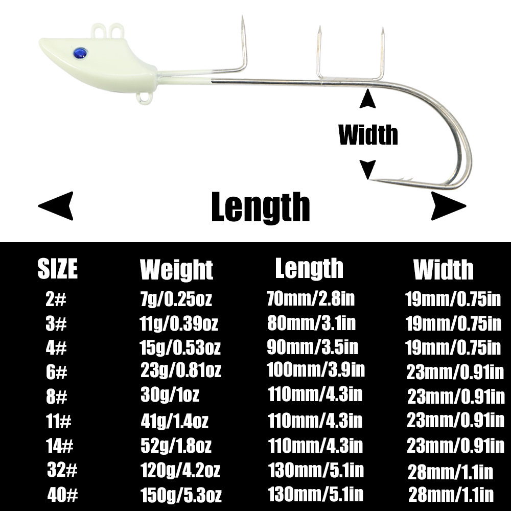 Factory Prices Accept Large Wholesale Orders Sea Boat Fishing Double Hooks with Barbed Points Sharp Double-Tail – Hard Lure – view 4